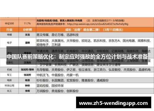 中国队赛前策略优化：制定应对强敌的全方位计划与战术准备