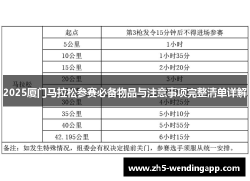 2025厦门马拉松参赛必备物品与注意事项完整清单详解