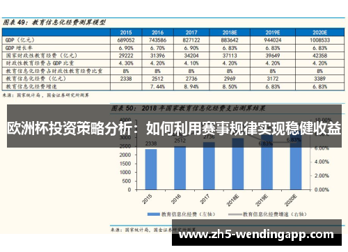 欧洲杯投资策略分析：如何利用赛事规律实现稳健收益