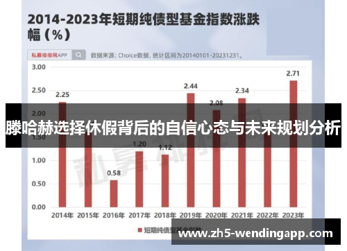滕哈赫选择休假背后的自信心态与未来规划分析