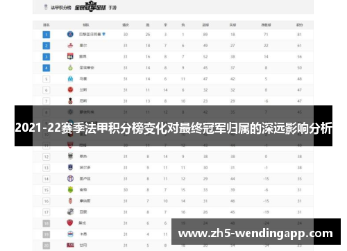 2021-22赛季法甲积分榜变化对最终冠军归属的深远影响分析
