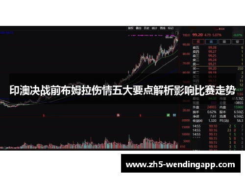 印澳决战前布姆拉伤情五大要点解析影响比赛走势