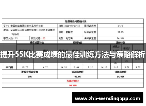 提升55K比赛成绩的最佳训练方法与策略解析
