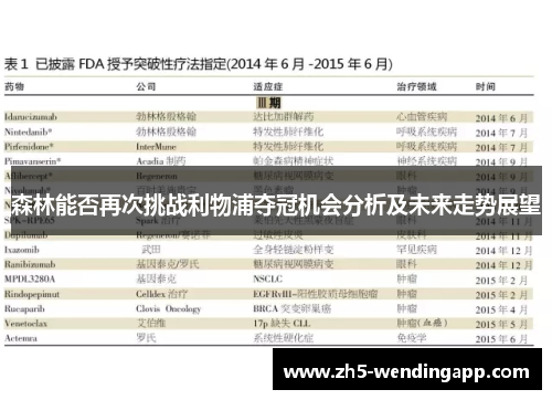 森林能否再次挑战利物浦夺冠机会分析及未来走势展望