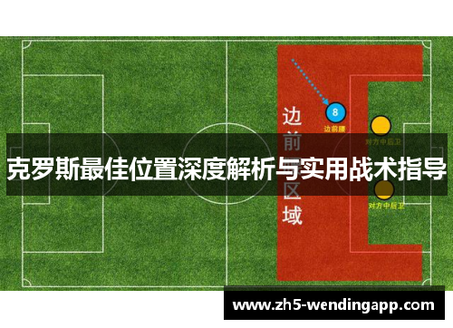 克罗斯最佳位置深度解析与实用战术指导