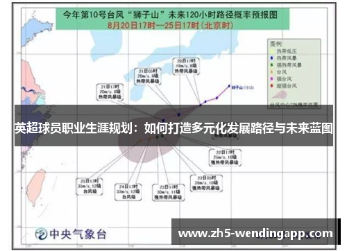 英超球员职业生涯规划：如何打造多元化发展路径与未来蓝图