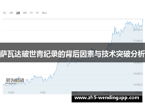 萨瓦达破世青纪录的背后因素与技术突破分析
