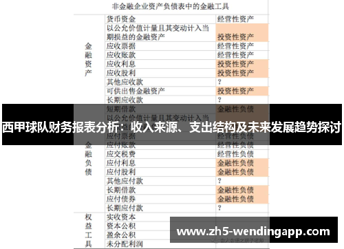 西甲球队财务报表分析：收入来源、支出结构及未来发展趋势探讨