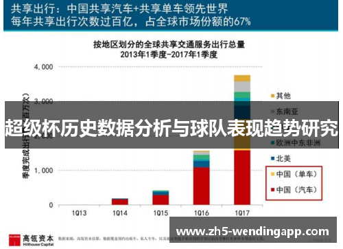 超级杯历史数据分析与球队表现趋势研究 超级杯历史数据分析与球队表现趋势研究