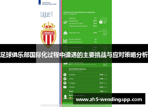 足球俱乐部国际化过程中遭遇的主要挑战与应对策略分析 足球俱乐部国际化过程中遭遇的主要挑战与应对策略分析