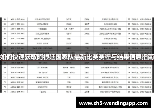如何快速获取阿根廷国家队最新比赛赛程与结果信息指南