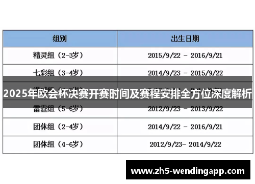2025年欧会杯决赛开赛时间及赛程安排全方位深度解析
