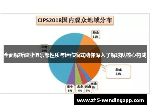 全面解析建业俱乐部性质与运作模式助你深入了解球队核心构成