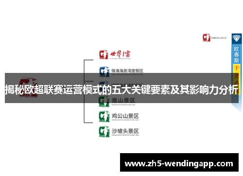 揭秘欧超联赛运营模式的五大关键要素及其影响力分析