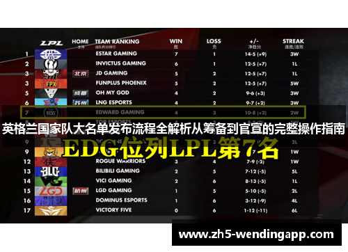 英格兰国家队大名单发布流程全解析从筹备到官宣的完整操作指南