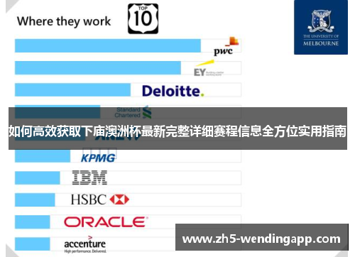如何高效获取下庙澳洲杯最新完整详细赛程信息全方位实用指南 如何高效获取下庙澳洲杯最新完整详细赛程信息全方位实用指南