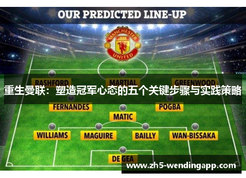 重生曼联：塑造冠军心态的五个关键步骤与实践策略