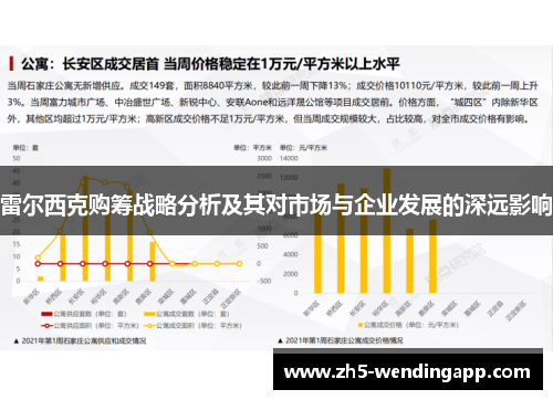 雷尔西克购筹战略分析及其对市场与企业发展的深远影响