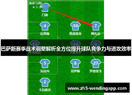 巴萨新赛季战术调整解析全方位提升球队竞争力与进攻效率