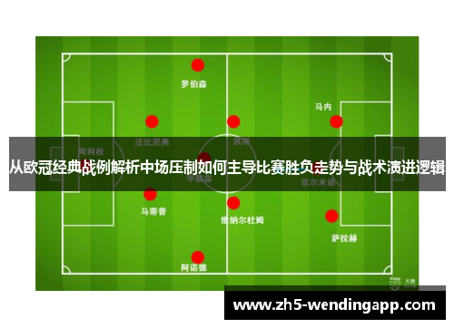 从欧冠经典战例解析中场压制如何主导比赛胜负走势与战术演进逻辑