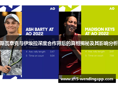 斯瓦泰克与伊埃拉深度合作背后的真相揭秘及其影响分析