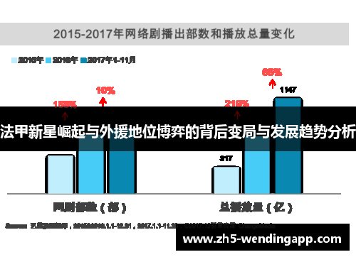 法甲新星崛起与外援地位博弈的背后变局与发展趋势分析