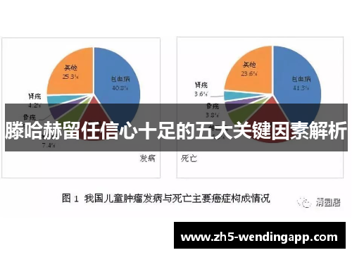 滕哈赫留任信心十足的五大关键因素解析
