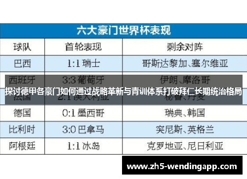 探讨德甲各豪门如何通过战略革新与青训体系打破拜仁长期统治格局